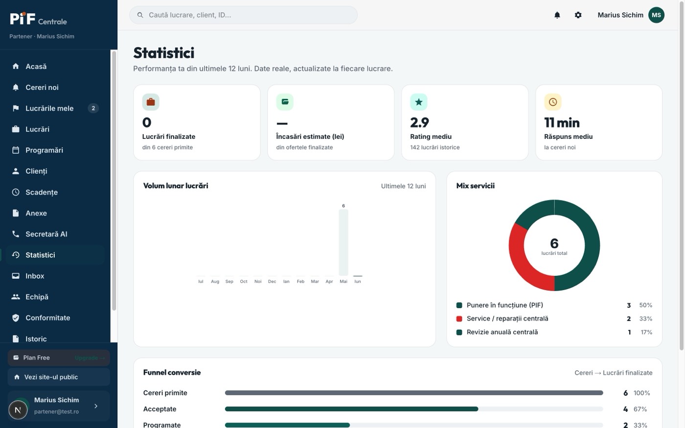 Statistici live